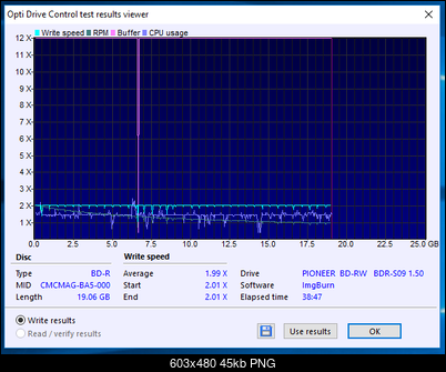 Omega Freestyle BD-R 25GB 6x printable mat CMCMAG-BA5-000-03-09-2018-15-00-2x-pioneer-bd-rw-bdr-s09xlt-1.50-burn.png