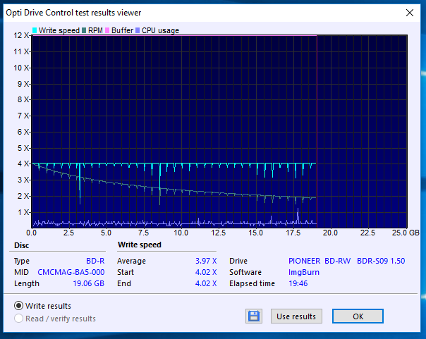 Omega Freestyle BD-R 25GB 6x printable mat CMCMAG-BA5-000-03-09-2018-16-00-4x-pioneer-bd-rw-bdr-s09xlt-1.50-burn.png