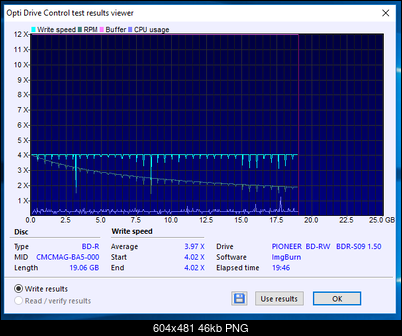 Omega Freestyle BD-R 25GB 6x printable mat CMCMAG-BA5-000-03-09-2018-16-00-4x-pioneer-bd-rw-bdr-s09xlt-1.50-burn.png