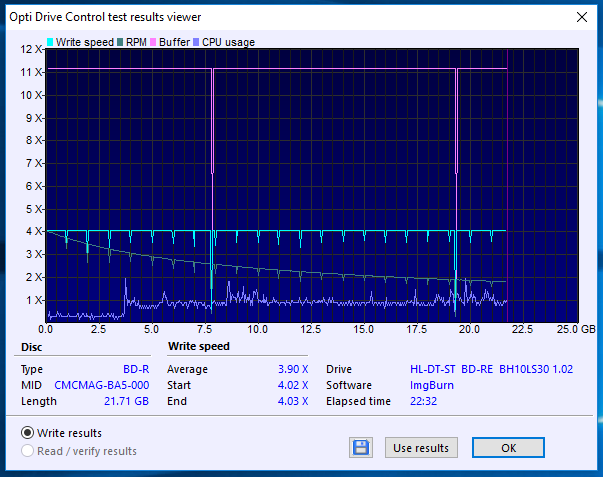 Omega Freestyle BD-R 25GB 6x printable mat CMCMAG-BA5-000-04-09-2018-19-00-4x-hl-dt-st-bd-re-bh10ls30-1.02-a0-hp-bd-re-bh30l-b633-burn.png