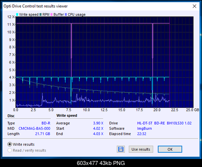 Omega Freestyle BD-R 25GB 6x printable mat CMCMAG-BA5-000-04-09-2018-19-00-4x-hl-dt-st-bd-re-bh10ls30-1.02-a0-hp-bd-re-bh30l-b633-burn.png
