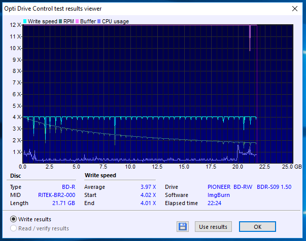 Traxdata BD-R 25GB 4x printable mat RITEK-BR2-000-04-09-2018-14-00-4x-pioneer-bd-rw-bdr-s09xlt-1.50-burn.png