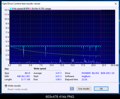 Panasonic BD-R 25GB 6x Printable MEI-RA1-001-05-09-2018-15-00-4x-pioneer-bd-rw-bdr-s09xlt-1.50-burn.png
