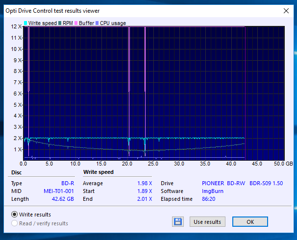 Panasonic BD-R DL 50 GB Printable (MID: MEIT01)-06-09-2018-09-00-2x-pioneer-bd-rw-bdr-s09xlt-1.50-burn.png