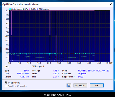 Panasonic BD-R DL 50 GB Printable (MID: MEIT01)-06-09-2018-09-00-2x-pioneer-bd-rw-bdr-s09xlt-1.50-burn.png