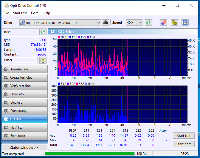 LiteOn CD-R 700MB R80S Professional 97m32s19f (Prodisc Technology Inc.)-10-09-2018-08-00-8x-plextor-dvdr-px-760a-1.07-scan3.png