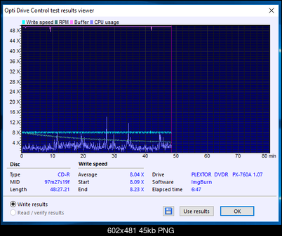 Samsung CD-R  Audio Silver Top -97m27s19f-10-09-2018-13-00-8x-plextor-dvdr-px-760a-1.07-burn.png