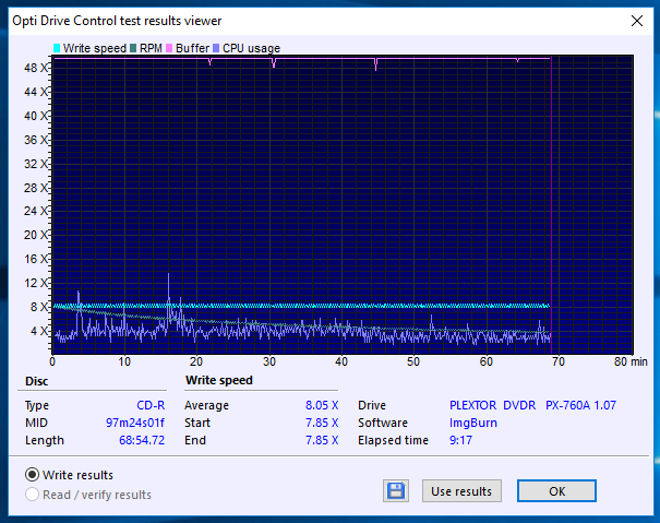 CMC Pro-Primera CD-R WaterShield Glossy  97m24s01f-10-09-2018-14-00-8x-plextor-dvdr-px-760a-1.07-burn.png