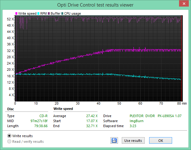 MediaRange CD-R x52 Plasmon 97m27s18f-2018-08-20_05-35-51.png
