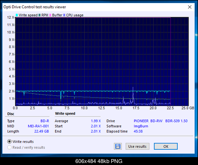 Panasonic BD-R 25GB 6x Printable MEI-RA1-001-13-09-2018-10-00-2x-pioneer-bd-rw-bdr-s09xlt-1.50-burn.png