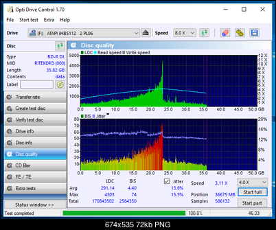 Optical Quantum BD-R DL 50GB x6 RITEK-DR3-000-18-09-2018-18-00-2x-pioneer-bd-rw-bdr-s09xlt-1.50-scan1.png