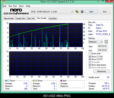 BenQ CD-R x52 Printable Daxon 97m22s67f Tajwan-2018-09-25_11-14-32.png