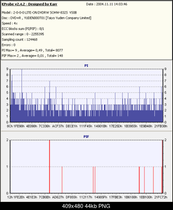 NOSNIKI DVD-R/+R-kopia-verbatimpastelx4-rvs0b-x4-5.png