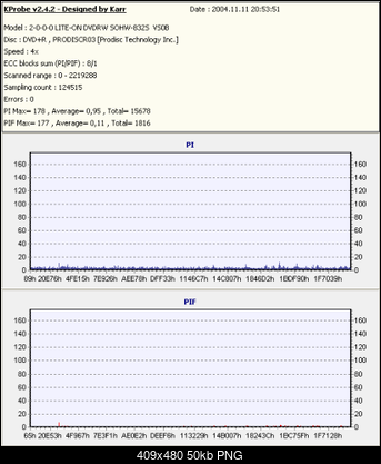 NOSNIKI DVD-R/+R-kopia-dysanx8-rvs0b-x8-.png