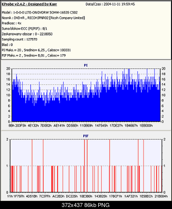 NOSNIKI DVD-R/+R-verbatim-x8x6-cs02-stock.png