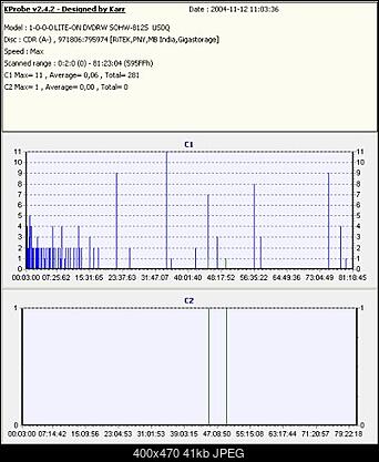 NOSNIKI CD-R-memorex.jpg