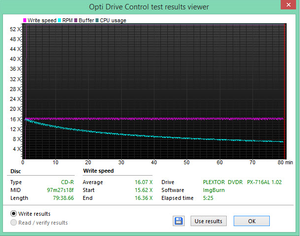 Platinum CD-R x52 Plasmon 97m27s18f-2018-11-05_04-35-07.png