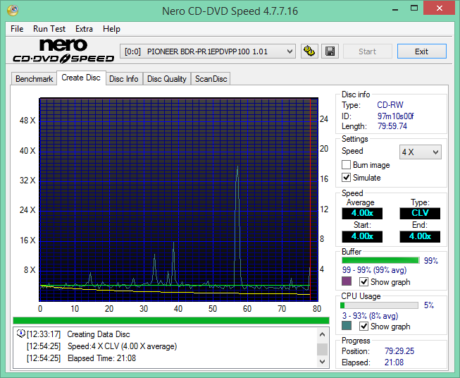 TDK CD-RW Audio x4-x4.png