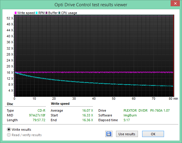 Platinum CD-R x52 Plasmon 97m27s18f-2018-10-15_04-17-54.png