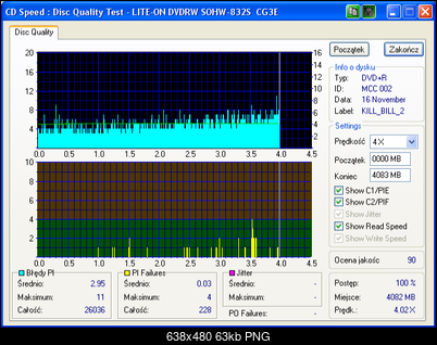 NOSNIKI DVD-R/+R-lite-on_dvdrw_sohw-832s_cg3e_16-november-2004_19_58.png