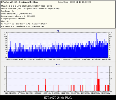 NOSNIKI DVD-R/+R-mcc2_bufor.png