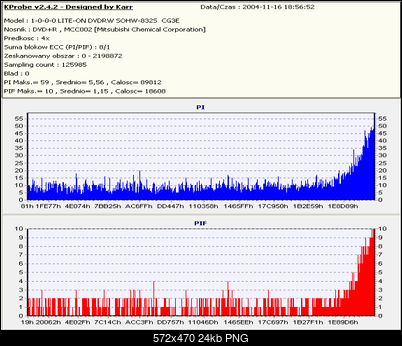 NOSNIKI DVD-R/+R-mcc2_reklamacja.png