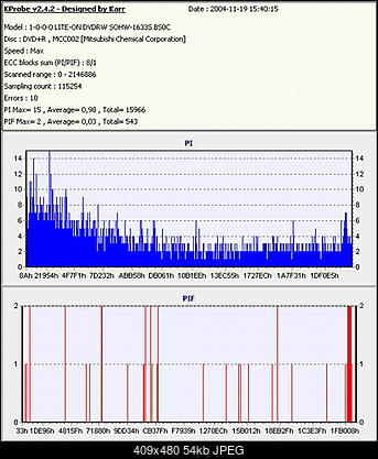 NOSNIKI DVD-R/+R-verbatim-dvd-r-4x.jpg