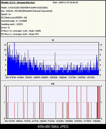 NOSNIKI DVD-R/+R-verbatim-dvd-r-4x-test-4x-.jpg