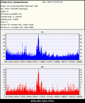 NOSNIKI DVD-R/+R-aml-sideb-4x-2.f8.png