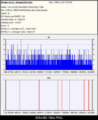 NOSNIKI DVD-R/+R-datex-dvd-r-4x-nec-2510a-2.f8.png