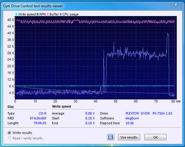 Fortis CD-R-07-01-2019-08-50-8x-plextor-dvdr-px-750a-1.03-burn.png