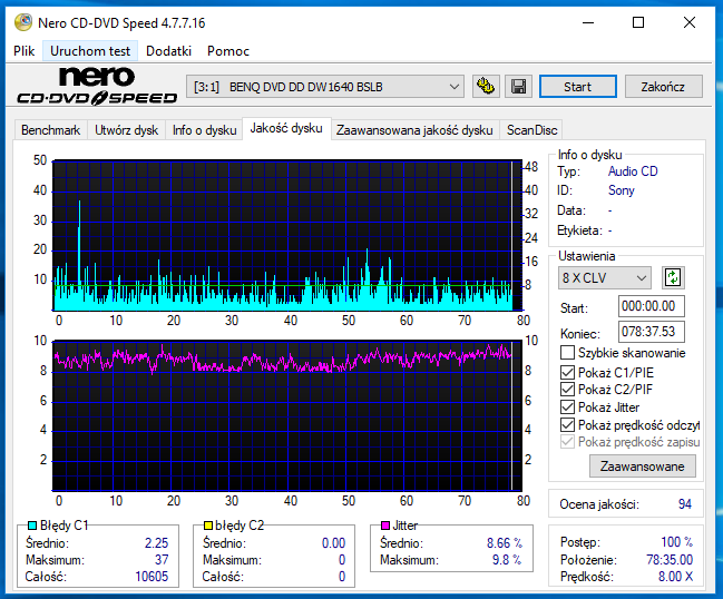 Sony CD-R Supremas x48 700 MB MID: 97m24s16f-08-01-2019-21-00-8x-plextor-dvdr-px-750a-1.03-scan2.png