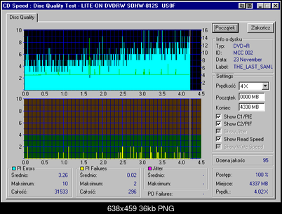 NOSNIKI DVD-R/+R-burn_451-832cg3b_read_812us0f.png