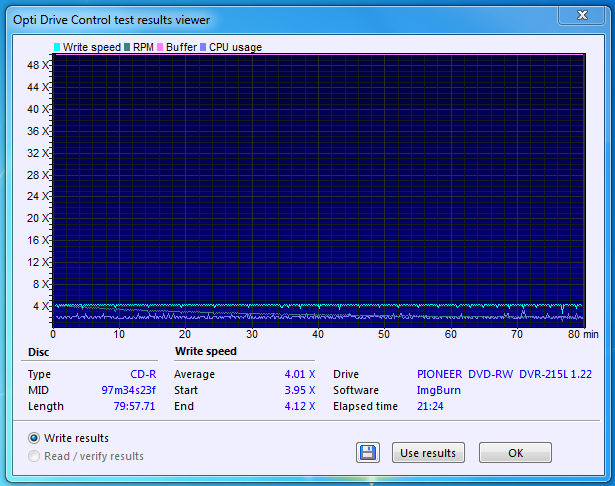 Verbatim CD-R AZO CRYSTAL 52x-13-01-2019-20-00-4x-pioneer-dvd-rw-dvr-215bk-dvr-s15j-1.22-burn.png