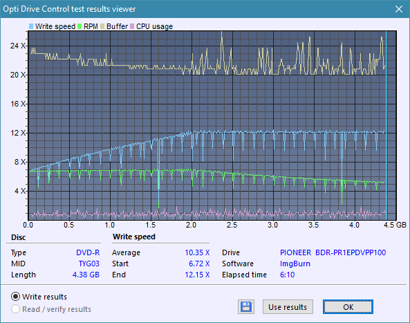 Legend with PRO series-createdisc_12x_legend-pro_tyg03_pr1epdvpp100.png