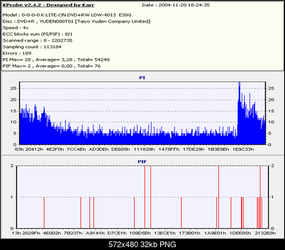 NOSNIKI DVD-R/+R-k2_verbatim_x40x40_slim_-r_yuden000t01_401es0g-dvd-01_401es0g-pub.png