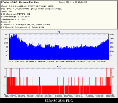 NOSNIKI DVD-R/+R-k2_verbatim_x40x40_slim_-r_yuden000t01_401es0g_dvd-01_811hs0rbs-pub.png