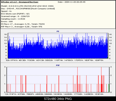 NOSNIKI DVD-R/+R-k2_tdk_x40x40_box_-r_ricohjpnr00_401es0g_dvd-02_401es0g-pub.png