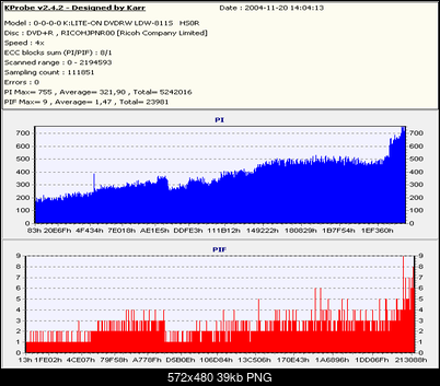 NOSNIKI DVD-R/+R-k2_tdk_x40x40_box_-r_ricohjpnr00_401es0g_dvd-02_811hs0rbs-pub.png