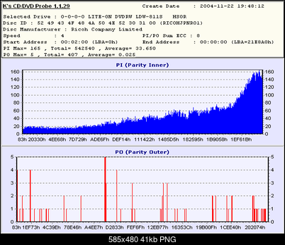 NOSNIKI DVD-R/+R-k1_tdk_x40x40_box_-r_ricohjpnr00_811hs0rbs-dvd-39_811hs0rbs_20041122-pub.png