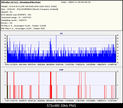 NOSNIKI DVD-R/+R-k2_tdk_x40x40_box_-r_ricohjpnr00_811hs0rbs_dvd-39_401es0g-pub.png