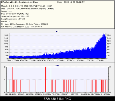 NOSNIKI DVD-R/+R-k2_tdk_x40x40_box_-r_ricohjpnr00_811hs0rbs_dvd-39_811hs0rbs-pub.png