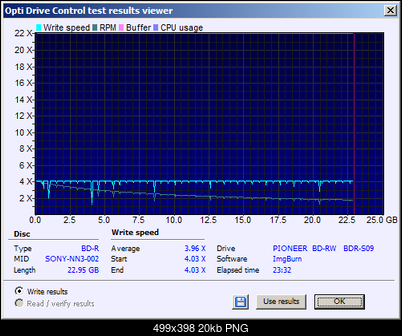 Sony BD-R 25 GB x6 Printable MID: SONY-NN3-002-write.png