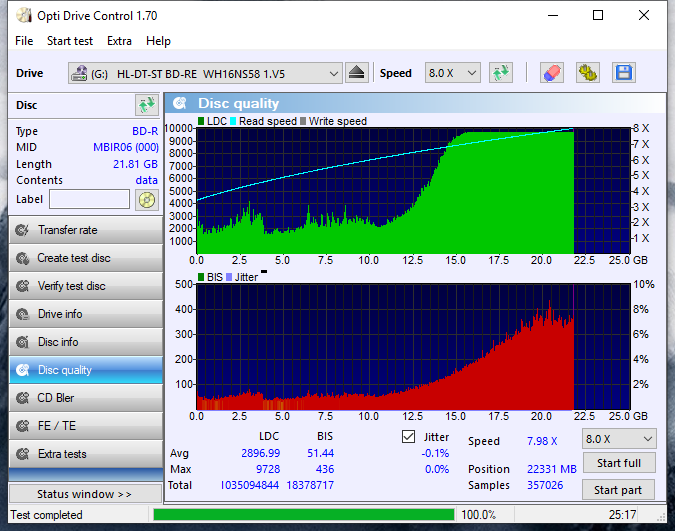 Esperanza BD-R 25GB 6x MBI-R06-000-esperanza-bd-r-mbir06-4x-pioneer-209ebk.png