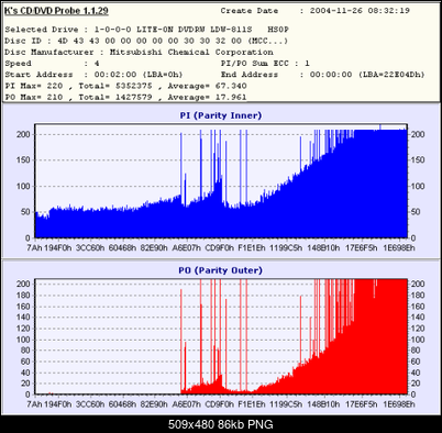NOSNIKI DVD-R/+R-verbatim.png