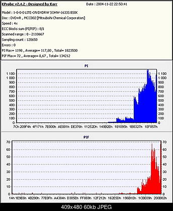 NOSNIKI DVD-R/+R-verbatim-razy-4-palony-liteon-razy-4.jpg