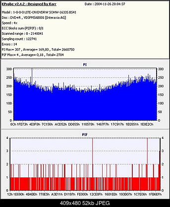 NOSNIKI DVD-R/+R-mediastore-plus-r-razy-4-palona-x4-biosie-bs41.jpg
