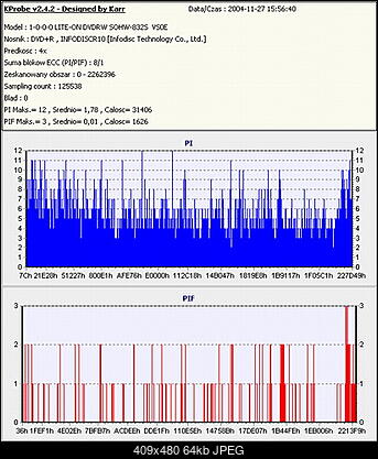 NOSNIKI DVD-R/+R-datex-nowej-dostawy-gothika.jpg