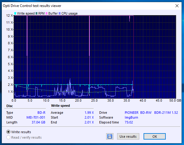 Panasonic BD-R DL 50 GB Printable (MID: MEIT01)-12-02-2019-09-00-2x-pioneer-bd-rw-bdr-211ubk-1.52-burn.png