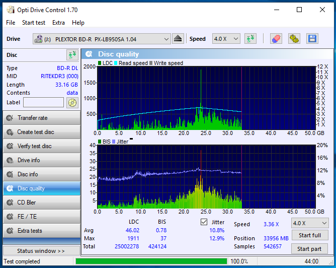 Optical Quantum BD-R DL 50GB x6 RITEK-DR3-000-10-02-2019-20-00-4x-pioneer-bd-rw-bdr-211ubk-1.52-scan2.png